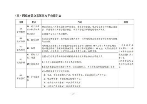 保健食品不得与特殊食品 药品混放销售 国家市场监管总局发布 食品销售者食品安全主体责任指南 试行